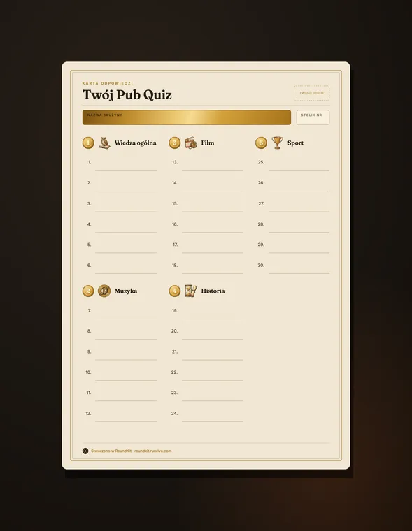 Karta odpowiedzi - runda otwarta