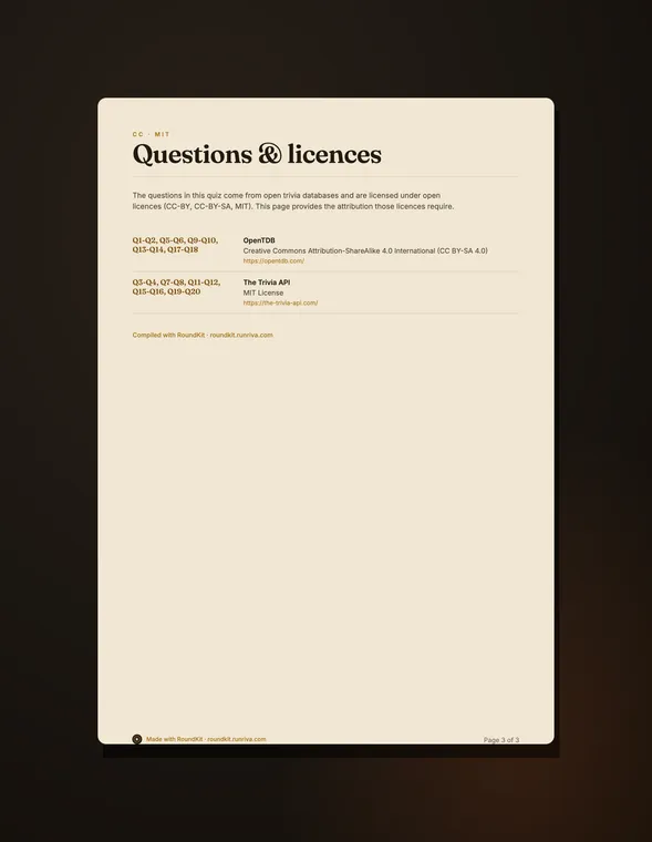 Sources & licences page