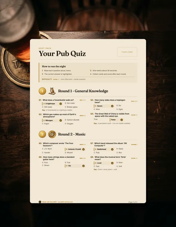 Host question sheet